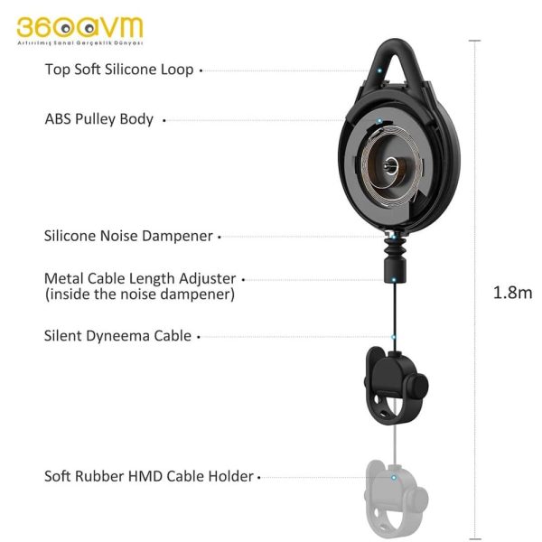 İkinci resim of Kiwi Design VR Kablo Yönetimi Kasnak Sistemi V2 Pro Versiyon