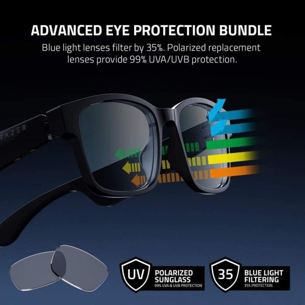 İkinci resim of Razer-Anzu Smart Glasses-Kare Akıllı Gözlük -(Large)
