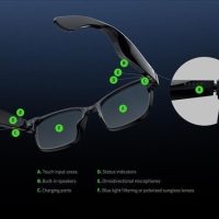razer-anzu-smart-glasses-yuvarlak-akil-a6c28f