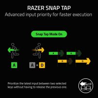 vr-ready-razer-blade-18-18-mini-led-wq-7f-4fa