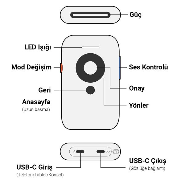 İkinci resim of Xreal Beam ile Muhteşem Dönüşüm